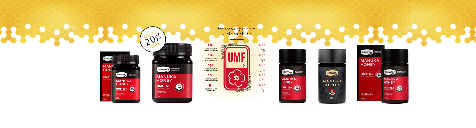 Comvita Manuka Honey